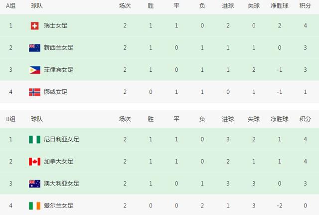 激情五月婷婷综合