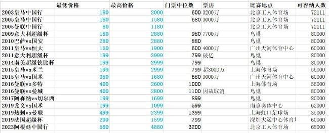 操女生视频