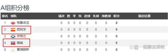 芬芳的身体