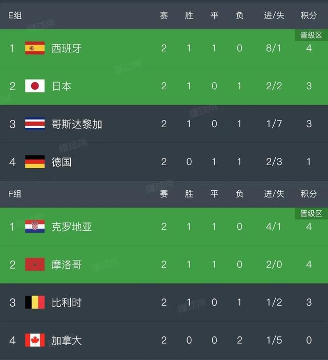 我的白秘书