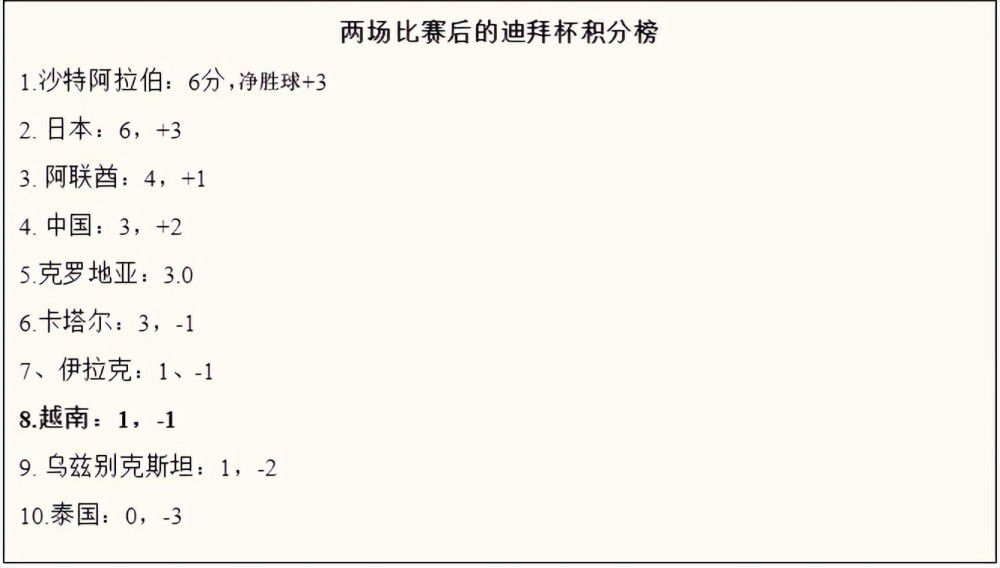 亚洲视频第一页