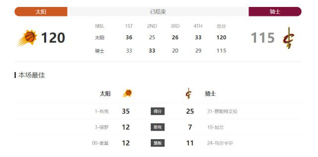 五月天福利视频