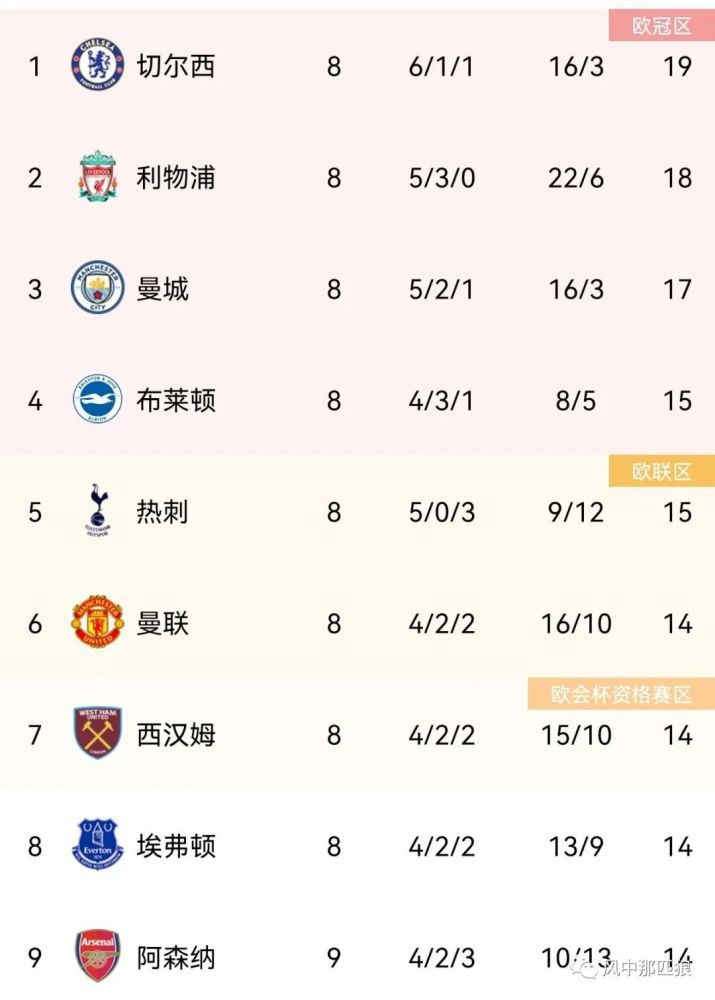 久久免费福利视频