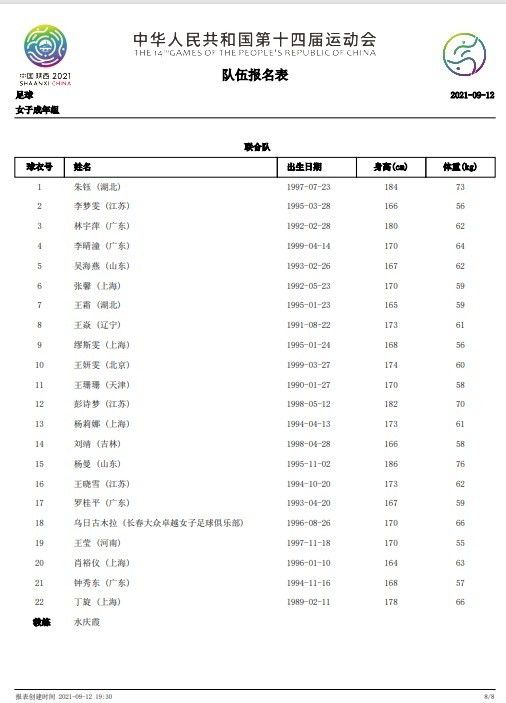 沮丧的妻子