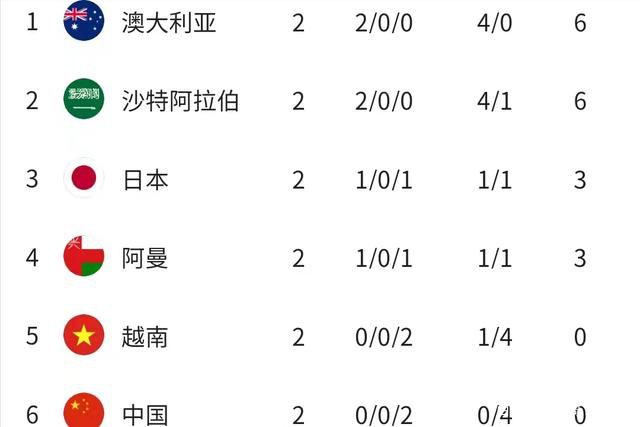 亚洲日韩视频